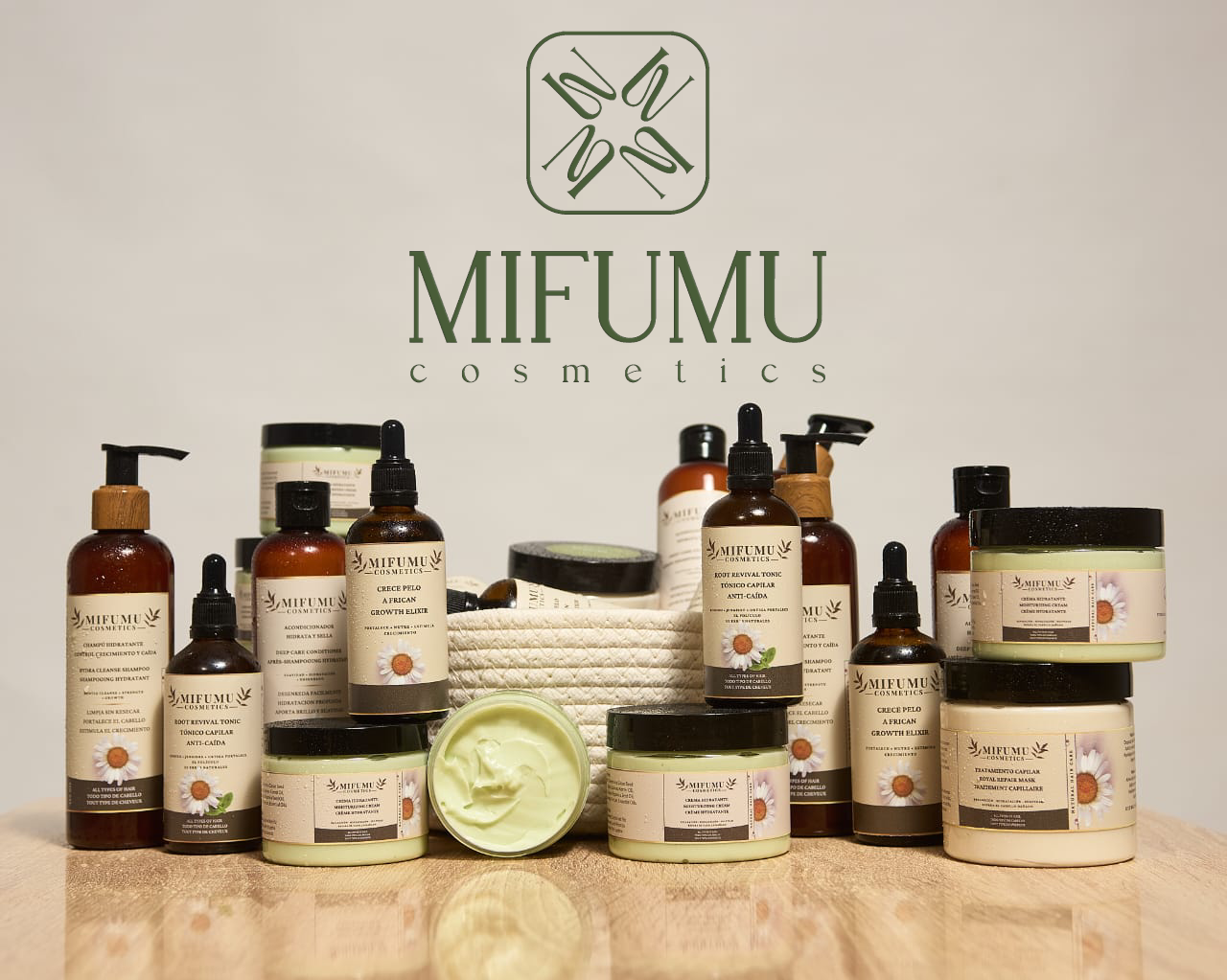 Mifumu Cosmetics Historia