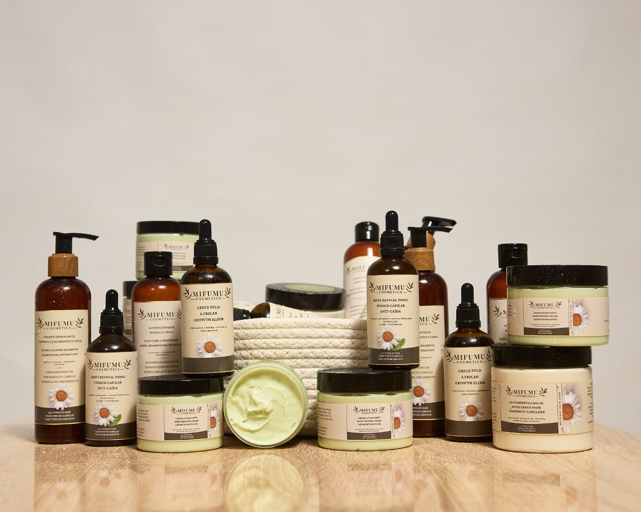 Mifumu Cosmetics Historia